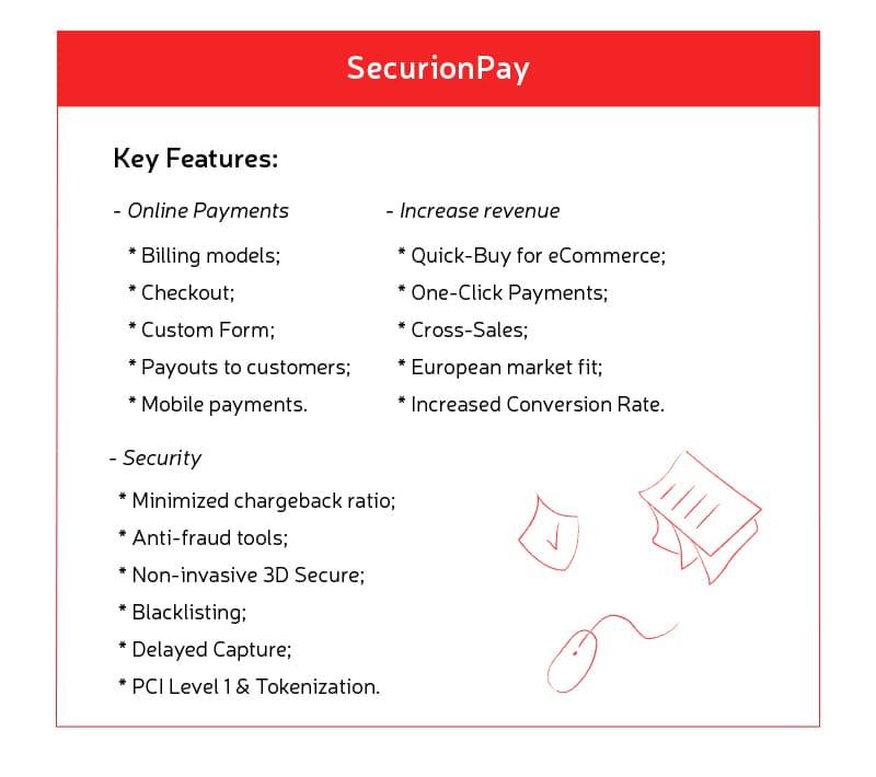 SecurionPay API features