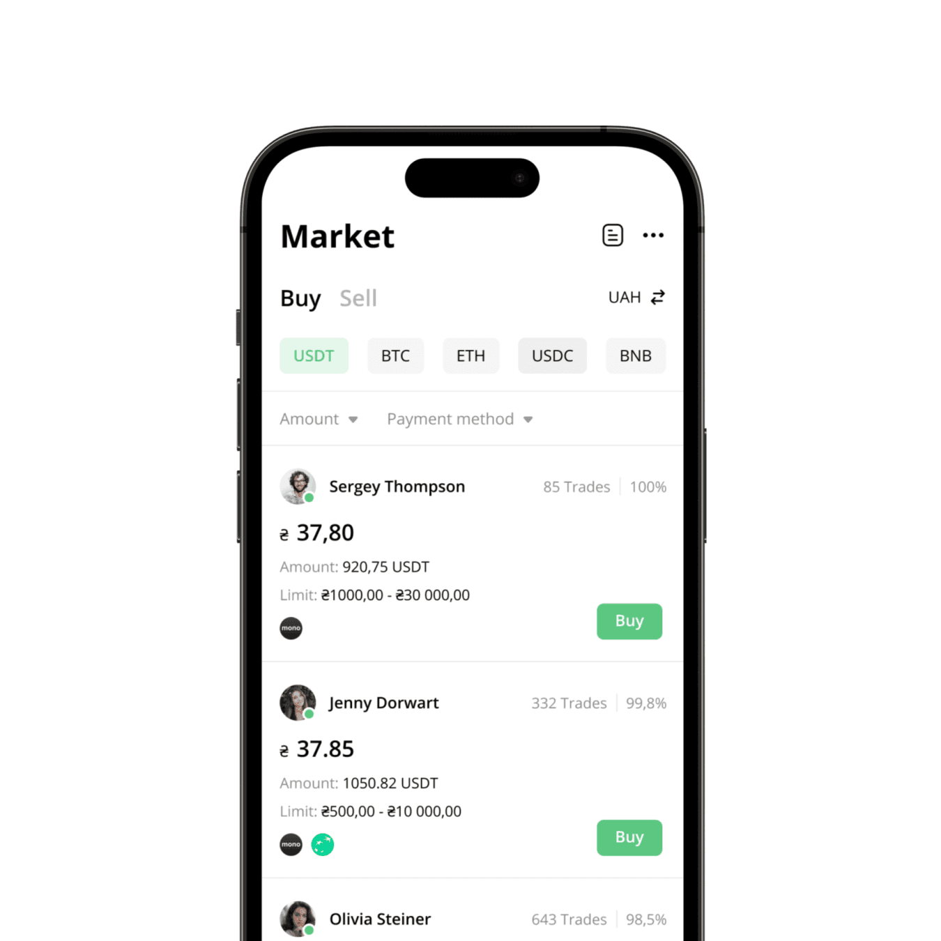 P2P trading platforms