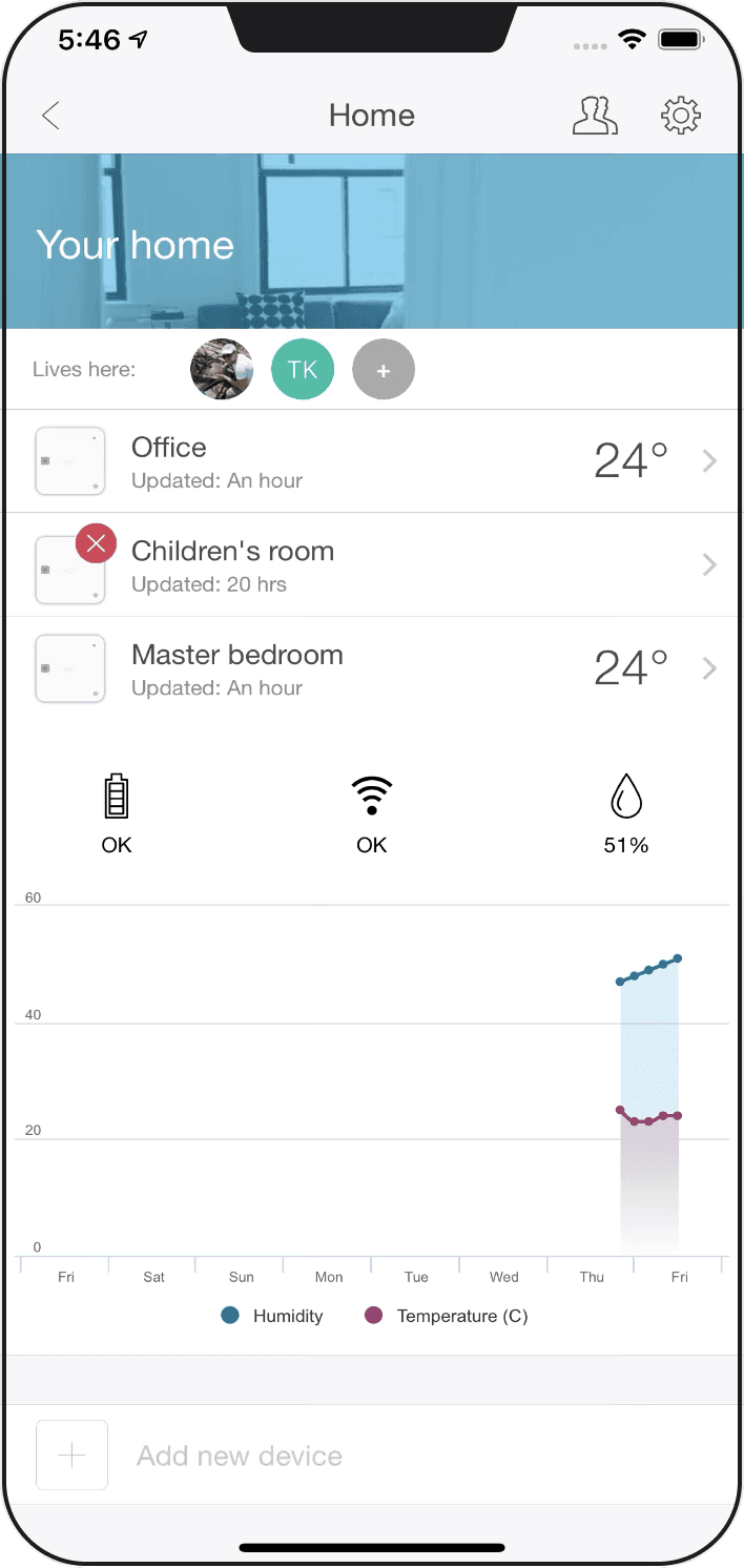 Smart sensors’ notifications