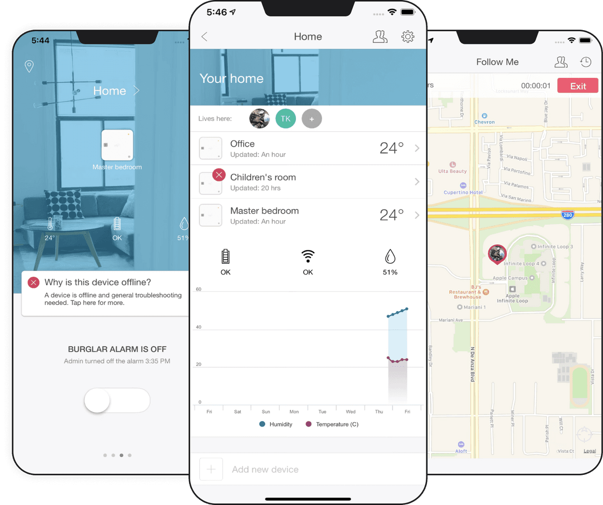 Home Safety Solution