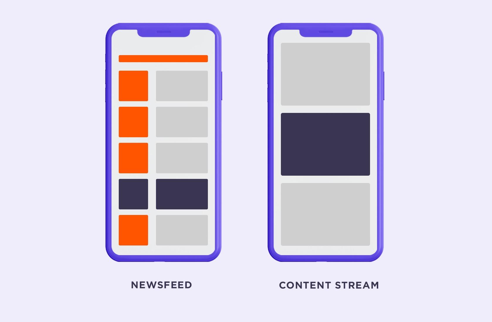 Mobile UI design comparison showing a newsfeed layout with multiple content tiles and a content stream layout with large single-column content blocks.