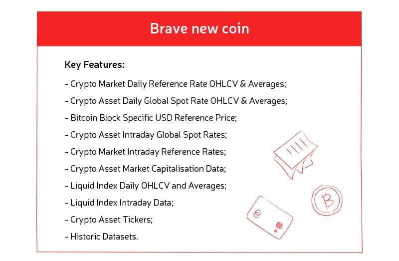 Brave New Coin API features