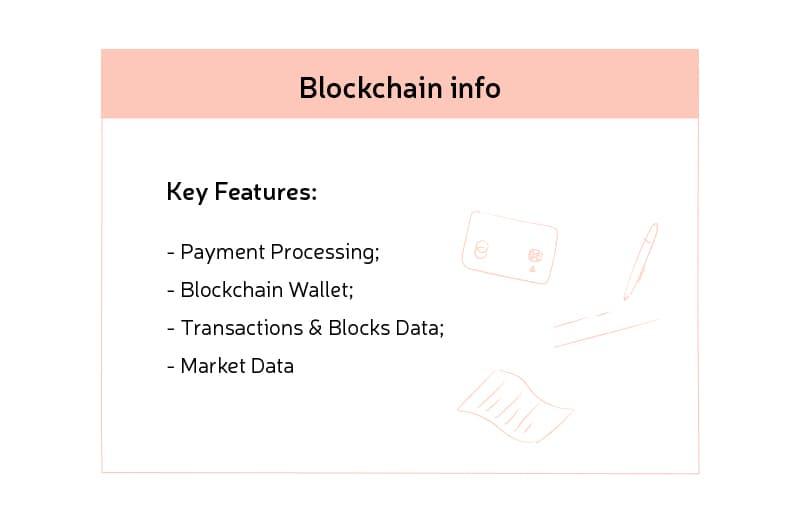 Blockchain Info API features