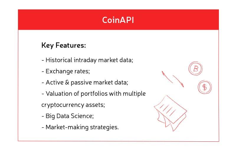 CoinAPI features