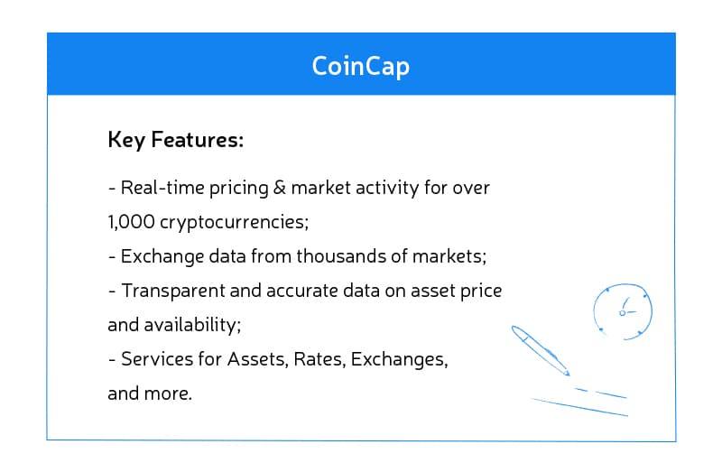 CoinCap API features