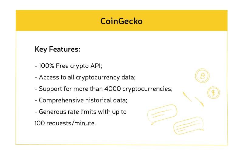 CoinGecko API features