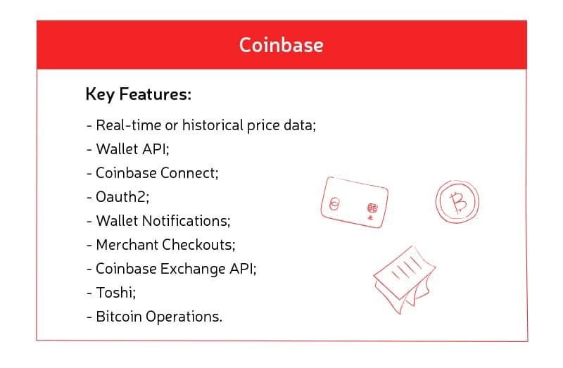 Coinbasae API features