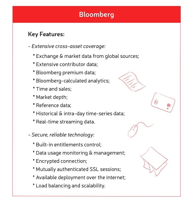 Bloomberg API features
