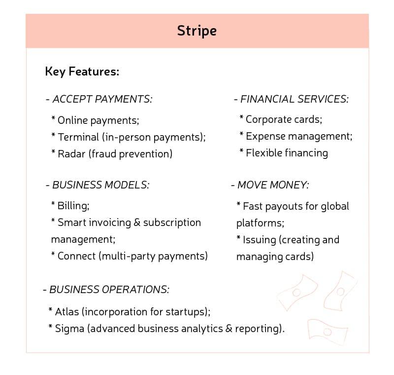 Stripe API features