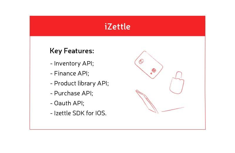iZettle API features