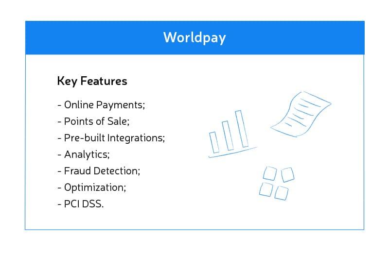 WorldPay API features