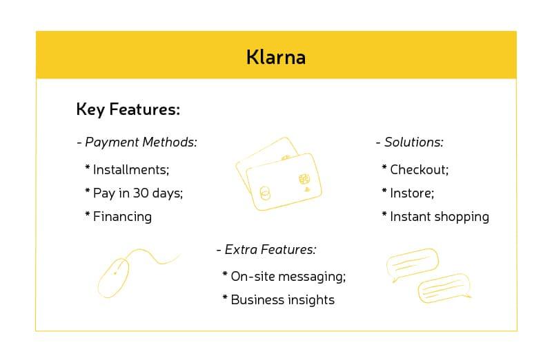 Klarna API features