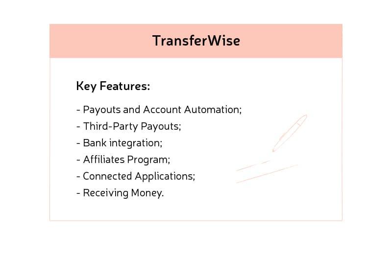 TransferWise API features