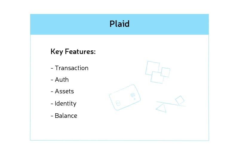 Plaid API features