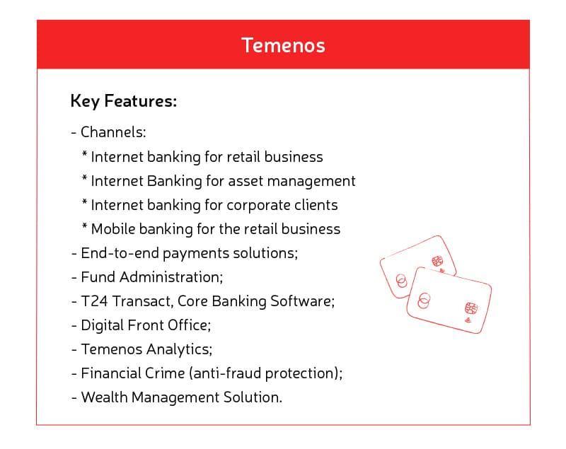Temenos API features