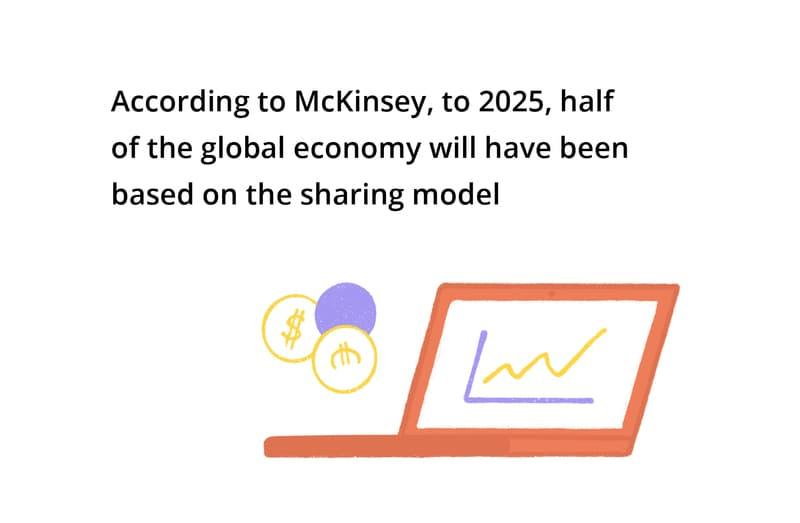 Statistic graphic quoting McKinsey, stating that by 2025, half of the global economy will be based on the sharing model, with an illustration of coins and a laptop showing a chart.