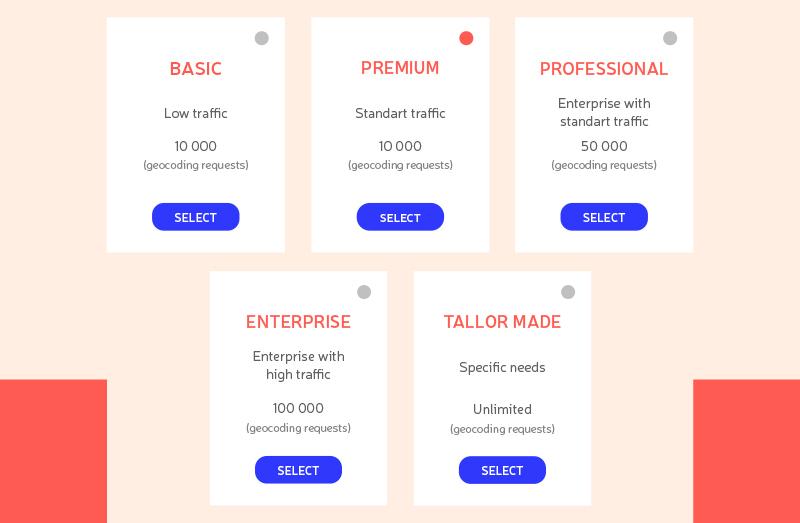 Pricing plan comparison for geocoding services with five tiers: Basic, Premium, Professional, Enterprise, and Tailor Made, showing traffic levels and request limits.