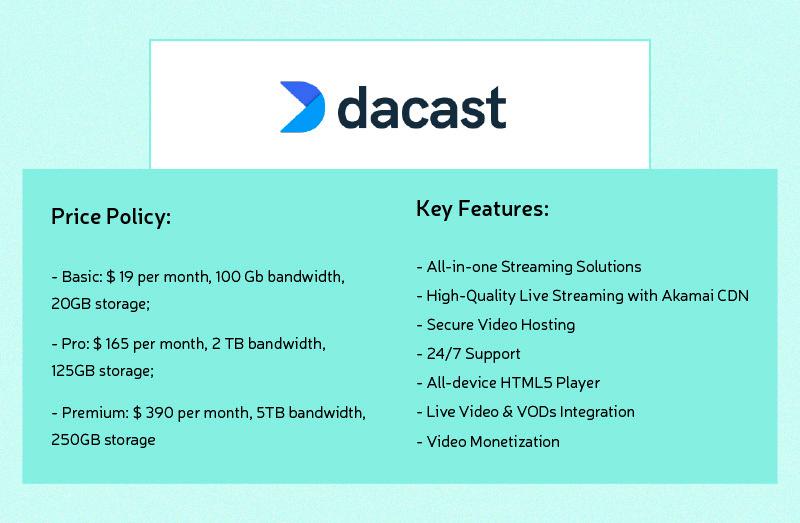 live video streaming apis 