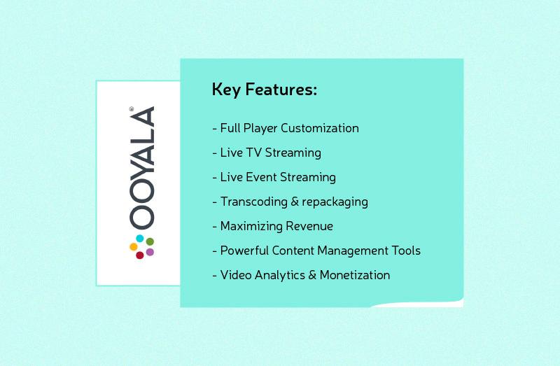 Infographic showcasing key features of Ooyala video platform, including full player customization, live TV streaming, live event streaming, transcoding and repackaging, maximizing revenue, powerful content management tools, and video analytics and monetization.