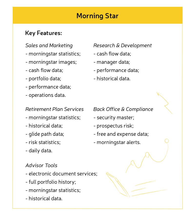 Morning Star API features