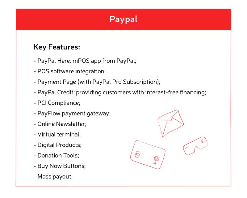 PayPal API features