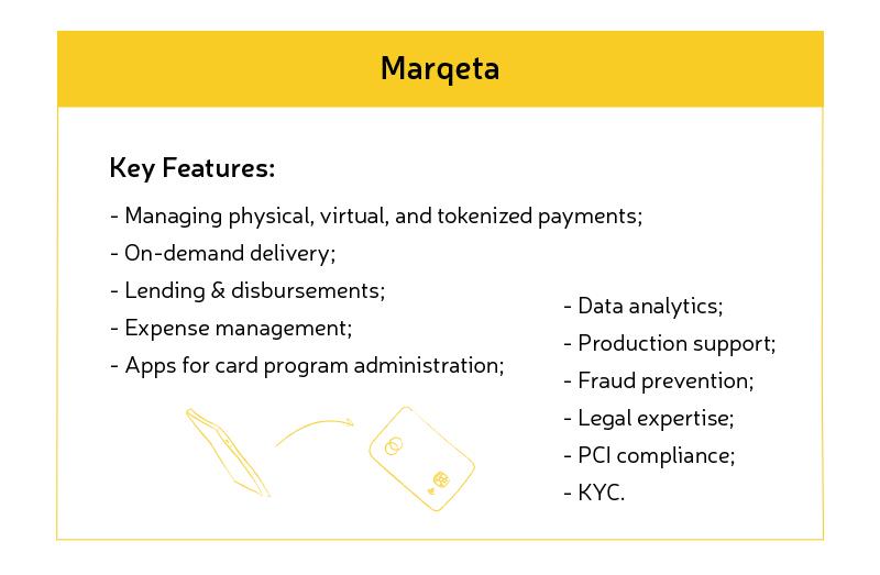 Marqeta API features