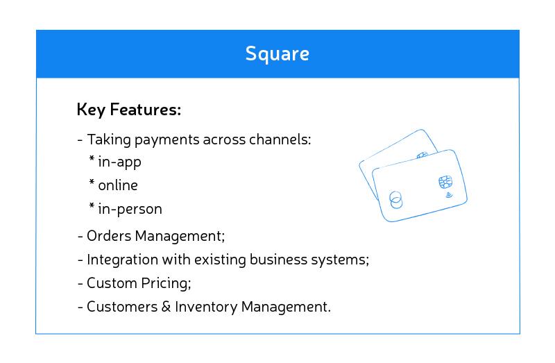 Square API features