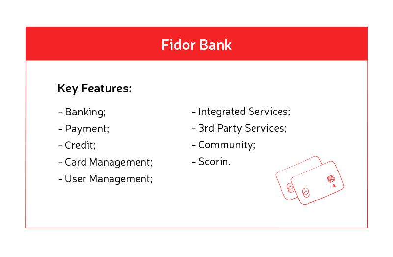 Fidor Bank API features