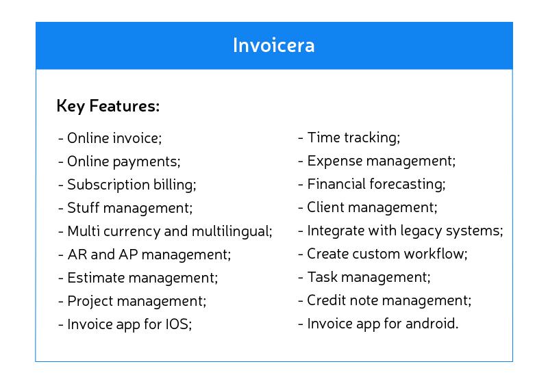 Inviocera API features