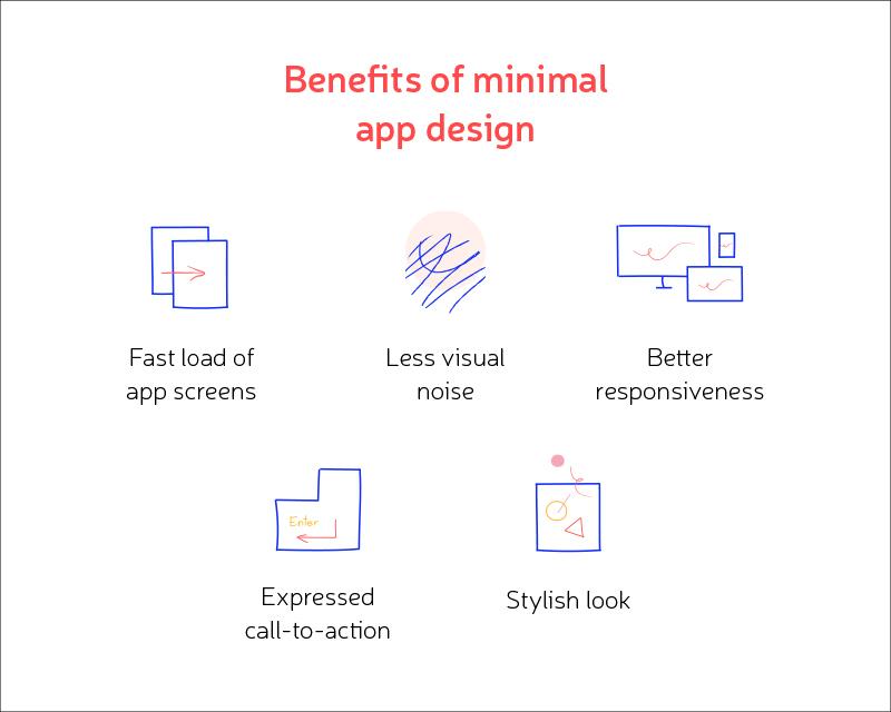minimalism in mobile app design