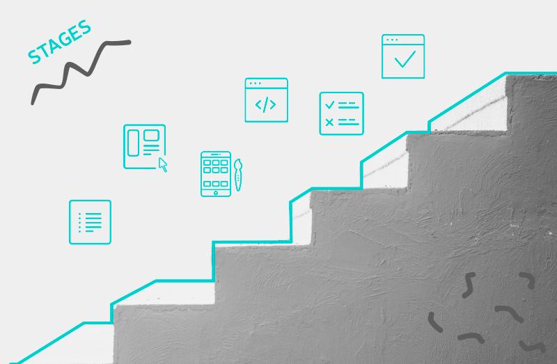 news app development process