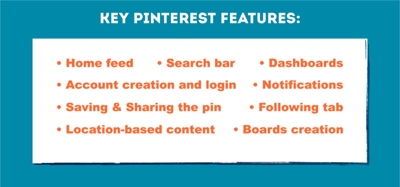 features of Pinterest