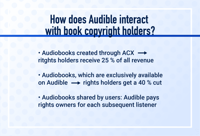 audiobook applications like Audible
