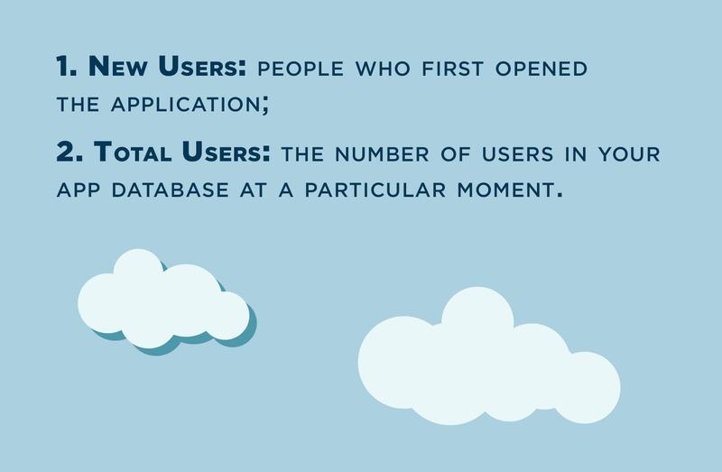 Infographic explaining app metrics: new users as first-time openers and total users as the total number in the database, with a blue background and cloud illustrations.