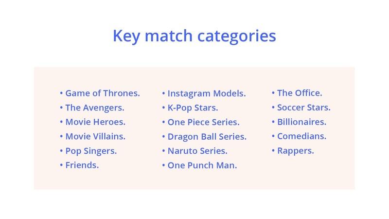 List of key match categories for a celebrity look-alike app, including Game of Thrones, The Avengers, K-Pop Stars, Naruto Series, Soccer Stars, and more.