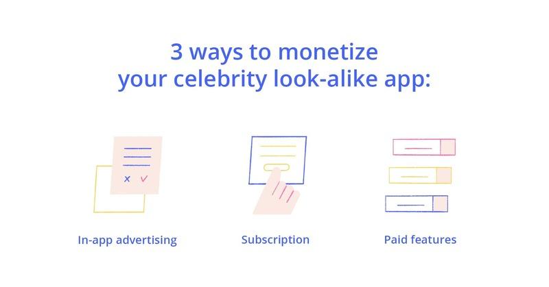 celebrity look alike apps can make money