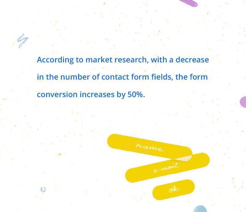 Statistic stating that reducing contact form fields increases conversion by 50%, with illustrated yellow name, email, and OK input fields.