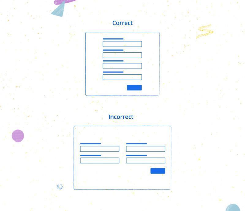 Comparison of correct and incorrect form layouts showing vertically aligned fields as correct and horizontally aligned fields as incorrect.