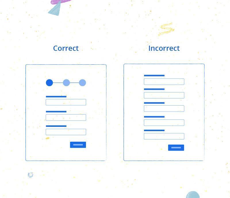 Comparison of correct vs. incorrect multi-step form design, illustrating improved usability with fewer fields per step.