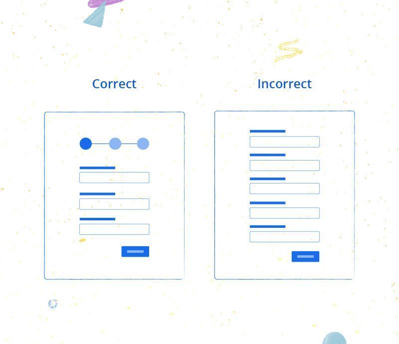 building a contact form