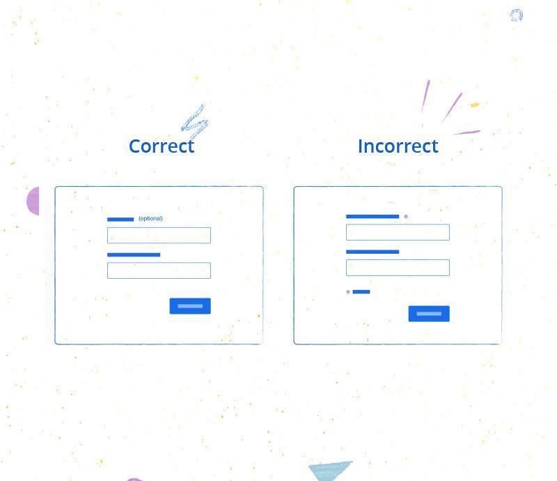 key features of contact forms