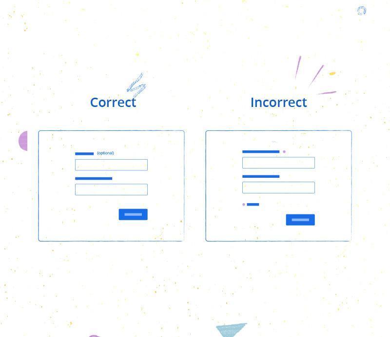 Comparison of correct and incorrect form field labeling, emphasizing the importance of marking optional fields clearly for better user experience.