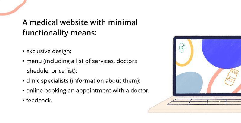 Illustration showing features of a basic medical website, including exclusive design, service menu, doctor info, online appointment booking, and feedback section.