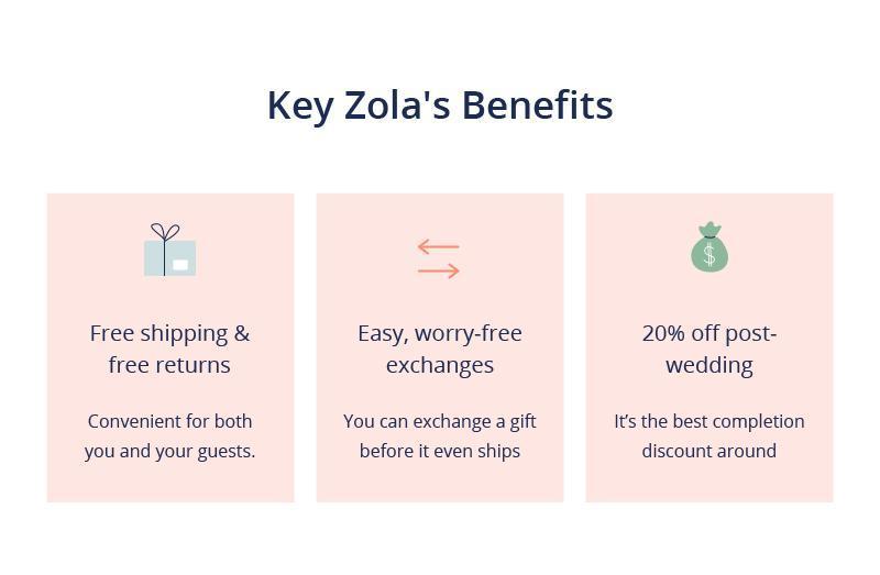 Key benefits of Zola: free shipping and returns, easy exchanges before shipping, and a 20% post-wedding discount.