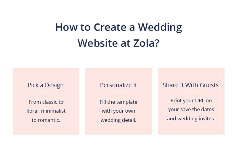 top wedding websites