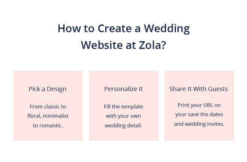 Steps to create a wedding website at Zola: pick a design, personalize it with your details, and share the URL with guests.