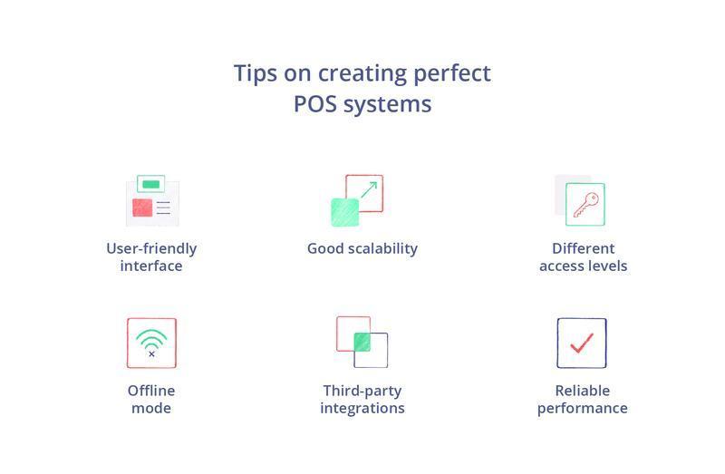 POS software development