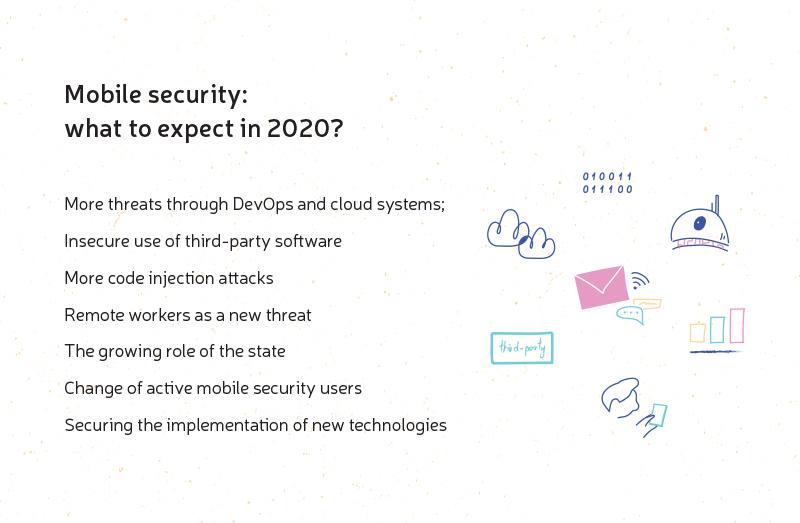 Mobile App Security Trends