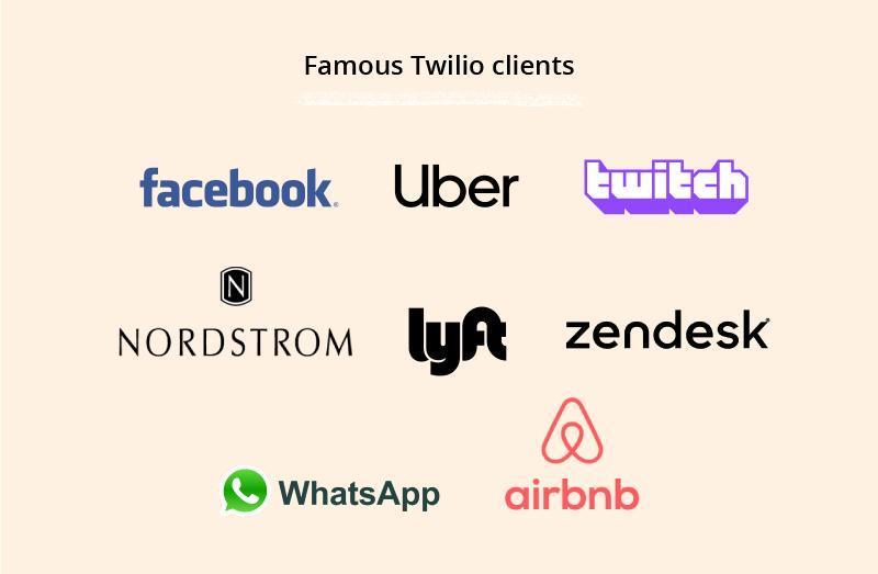 how does twilio work