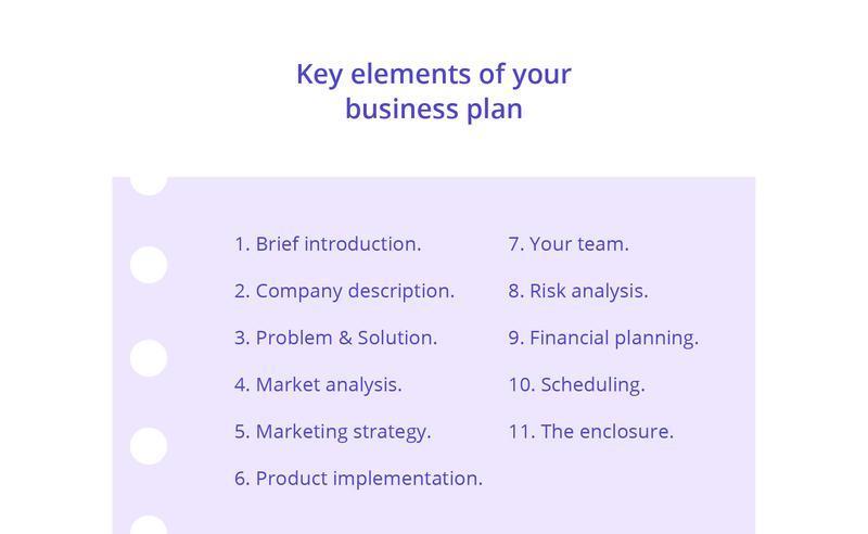 make a business plan for an app